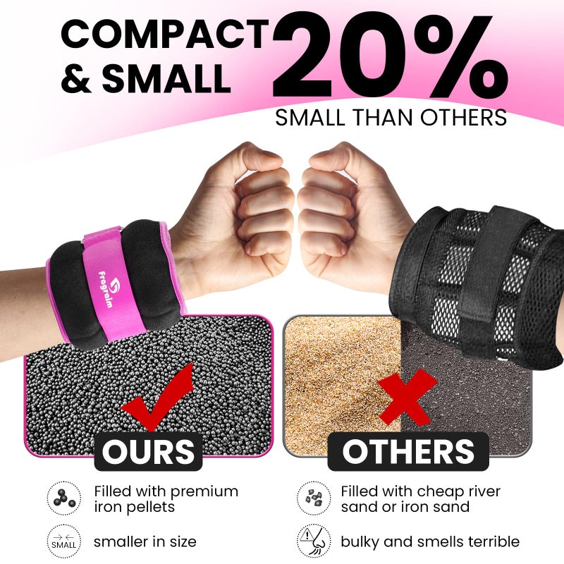 Fragraim Ankle Weights for Women  Men and Kids - 1.5 LBS x 2 Strength Training Wrist/Leg/Arm Weight with Adjustable Strap for Jogging  Gymnastics  Aerobics  Physical Therapy (Purple) - Image 2
